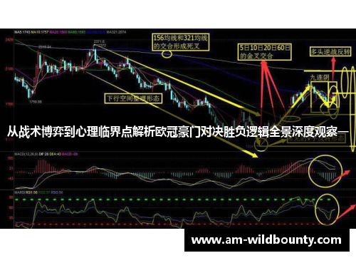 从战术博弈到心理临界点解析欧冠豪门对决胜负逻辑全景深度观察一