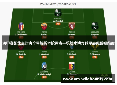 法甲赛场焦点对决全景解析本轮看点一览战术博弈球星表现数据前瞻
