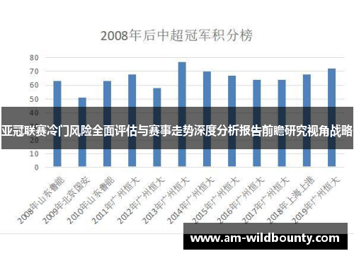 亚冠联赛冷门风险全面评估与赛事走势深度分析报告前瞻研究视角战略