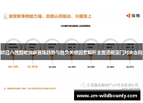 欧冠八强前瞻洞察赛场趋势与胜负关键因素解析全面透视豪门对决走向 欧冠八强前瞻洞察赛场趋势与胜负关键因素解析全面透视豪门对决走向
