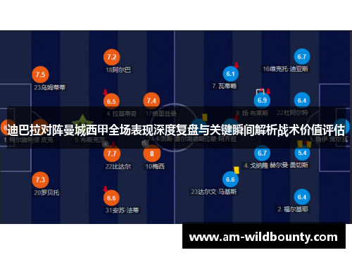 迪巴拉对阵曼城西甲全场表现深度复盘与关键瞬间解析战术价值评估