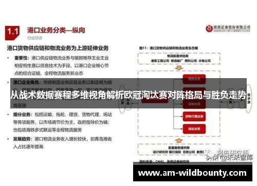 从战术数据赛程多维视角解析欧冠淘汰赛对阵格局与胜负走势 从战术数据赛程多维视角解析欧冠淘汰赛对阵格局与胜负走势