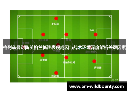 格列兹曼对阵英格兰低迷表现成因与战术环境深度解析关键因素 格列兹曼对阵英格兰低迷表现成因与战术环境深度解析关键因素